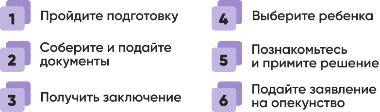 шейп-шаги.png