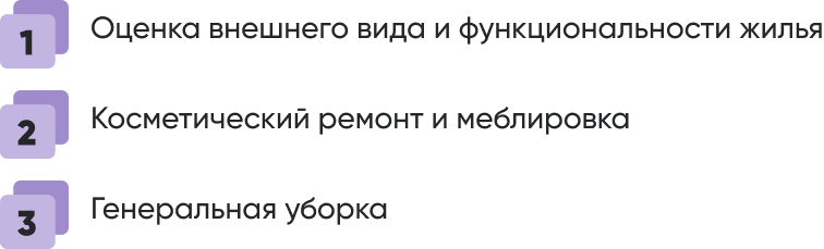 Уточните процедуру в банке.png