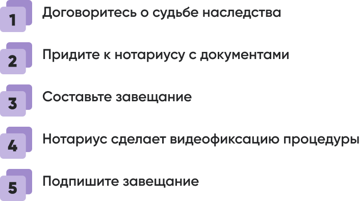шейп шаги Договоритесь о судьбе наследства.png