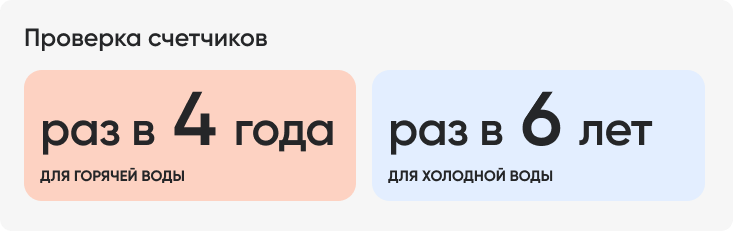 проверка счетчиков.png
