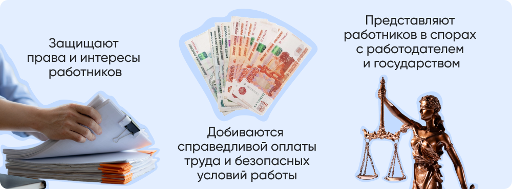 Профсоюзы.png Профсоюзы.png