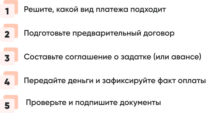 шейп шаги Документы.png шейп шаги Документы.png