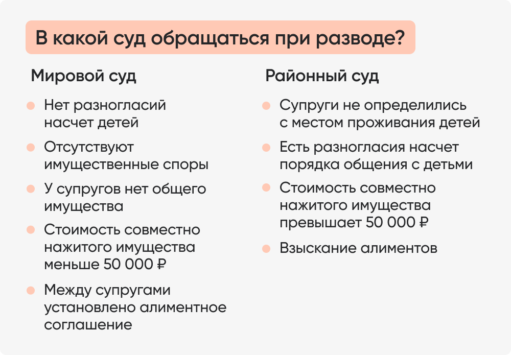 В какой суд обращаться при разводе_.png В какой суд обращаться при разводе_.png