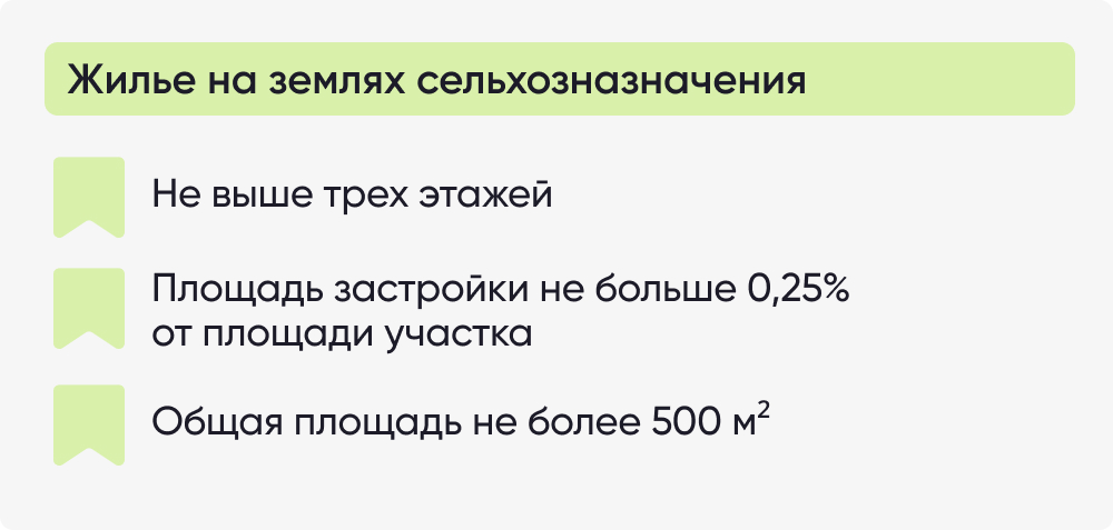 Жилье на землях сельхозназначения.jpg Жилье на землях сельхозназначения.jpg