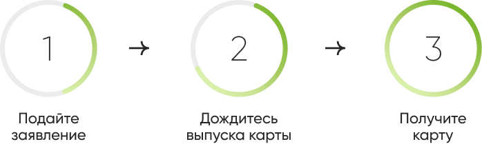 шейп шаги.png шейп шаги.png