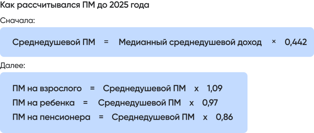 Как рассчитать.png