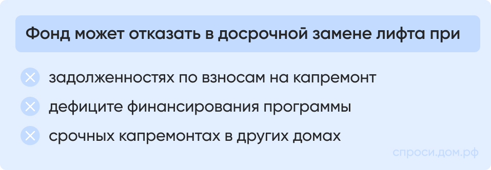 Фонд может отказать в досрочной замене лифта если_.jpg