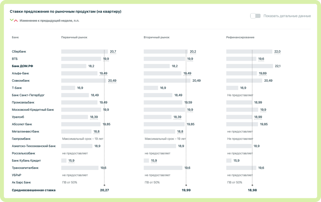 Ставки 26.03.26 1.png Ставки 26.03.26 1.png