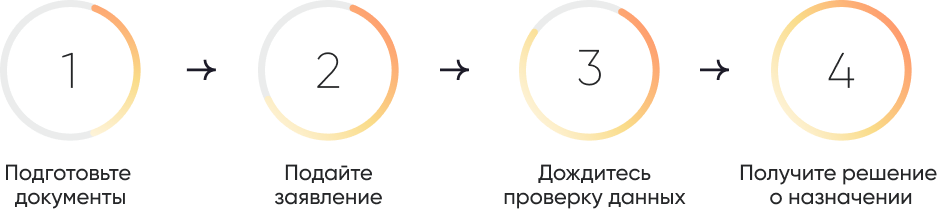 Group 1462985212.png