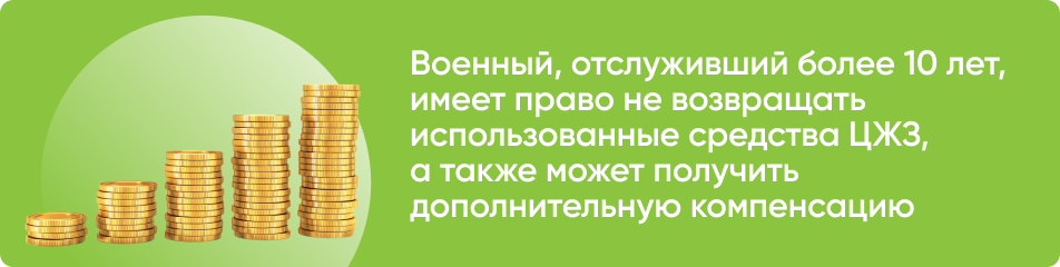 Военный сертификат на приобретение жилья условия получения 2021