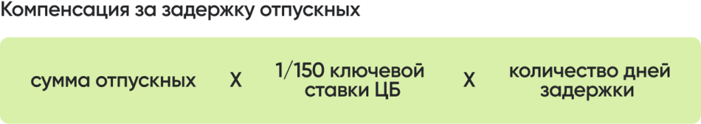 формула Компенсация за задержку отпускных.png
