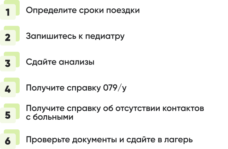 шейп шаги Лагерь.png шейп шаги Лагерь.png