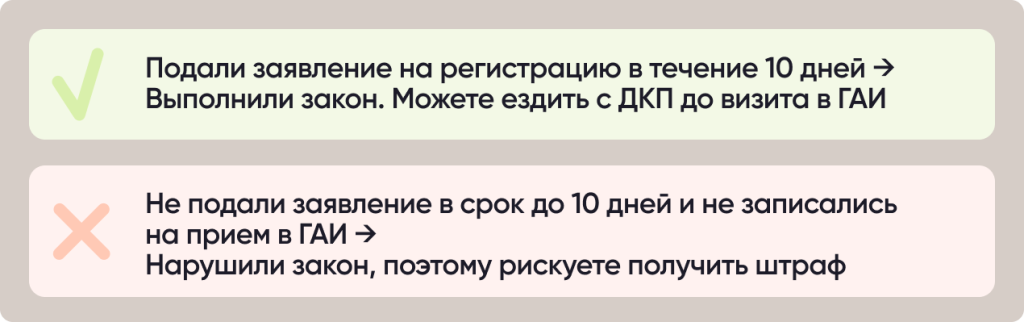 Подали заявление на регистрацию.png Подали заявление на регистрацию.png