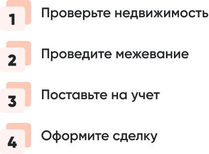 Порядок действий для оформления инвалидности_.png Порядок действий для оформления инвалидности_.png