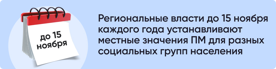 Региональные власти до 15 ноября.jpg
