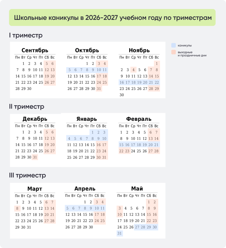 Школьные каникулы в 2026-2027 учебном году по триместрам.png Школьные каникулы в 2026-2027 учебном году по триместрам.png
