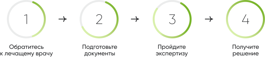 Group 1462983426.png