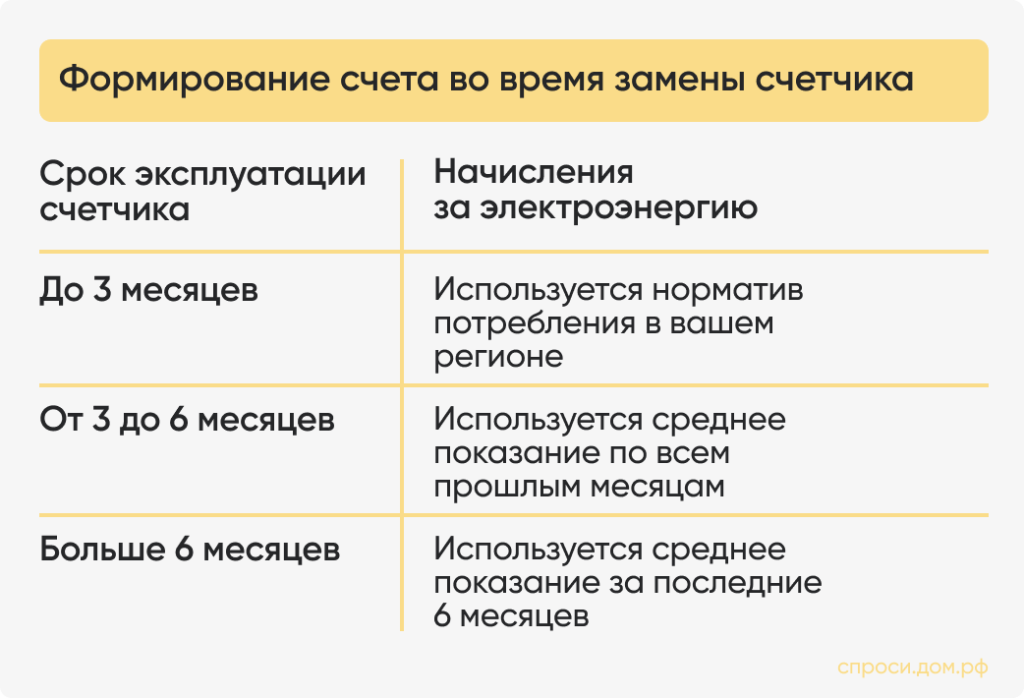 баннер счет.png баннер счет.png