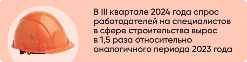 В III квартале 2024 года (1).jpg