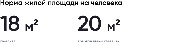 Распоряжение № Долгосрочная программа содействия занятости молодежи на период до 3030 года утверждена распоряжением Правительства Российской Федерации № 3581-р от 14 декабря 2021 года