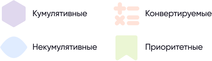 Кумулятивные Некумулятивные.png
