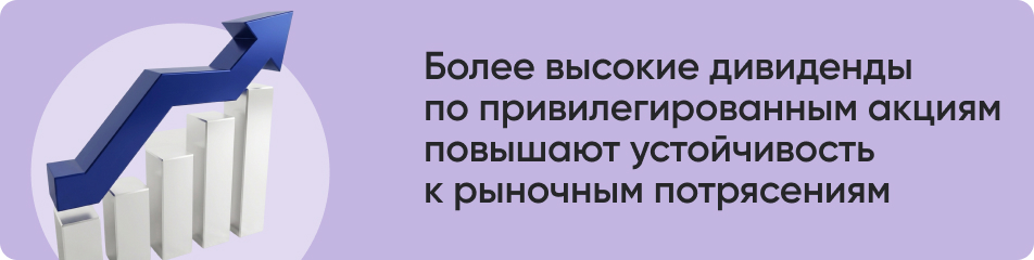 Более высокие дивиденды.jpg