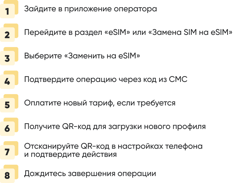 8 шагов.png 8 шагов.png