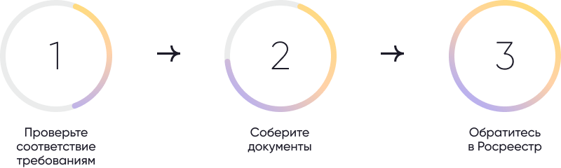 Group 1462985175.png Group 1462985175.png