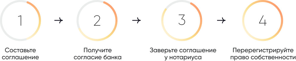 Group 1462984574.png Group 1462984574.png