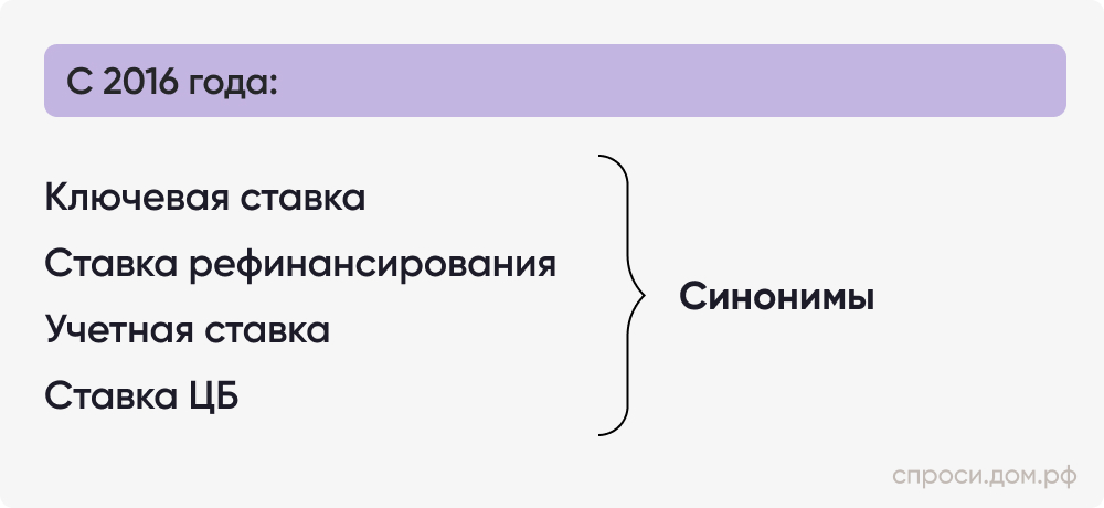 С 2016 года_.jpg