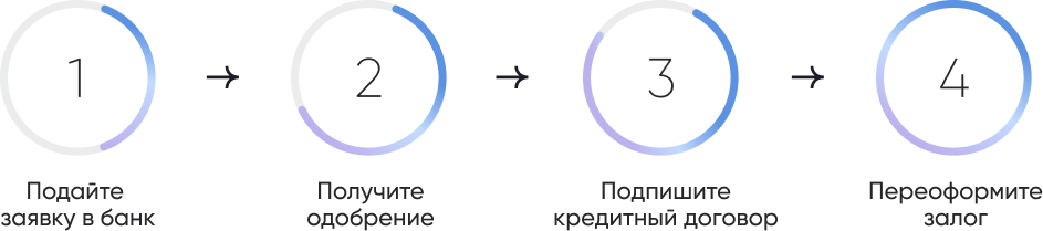 Group 1462984531.png