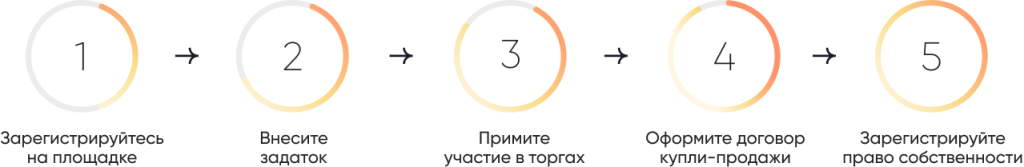 Group 1462985174.png