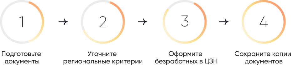Group 1462984538.png Group 1462984538.png