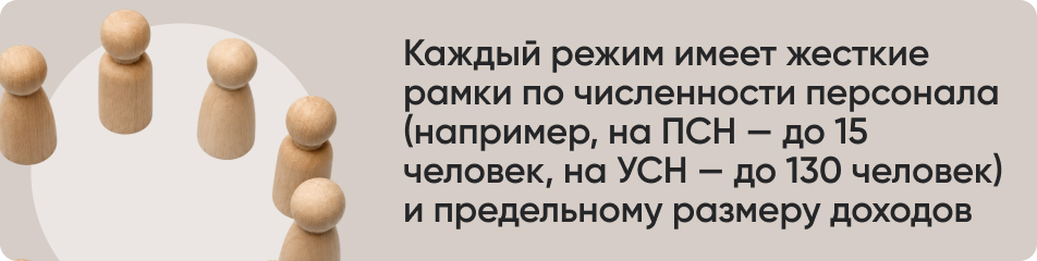Каждый режим имеет жесткие.jpg