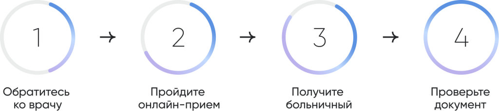 Поговорить с соседями.png Поговорить с соседями.png