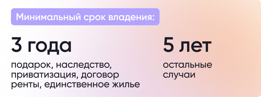 Минимальный срок владения