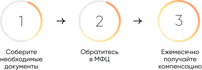 Group 1462984625.png Group 1462984625.png