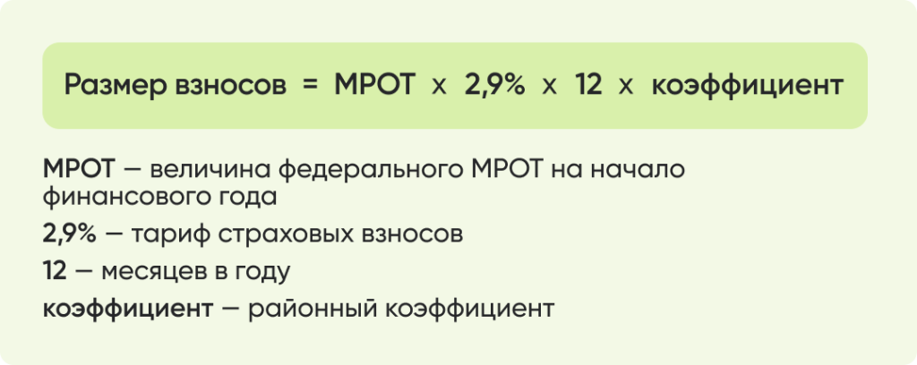 Размер взносов.png Размер взносов.png