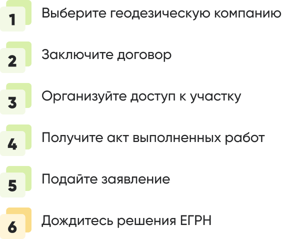 провести межевание.png провести межевание.png