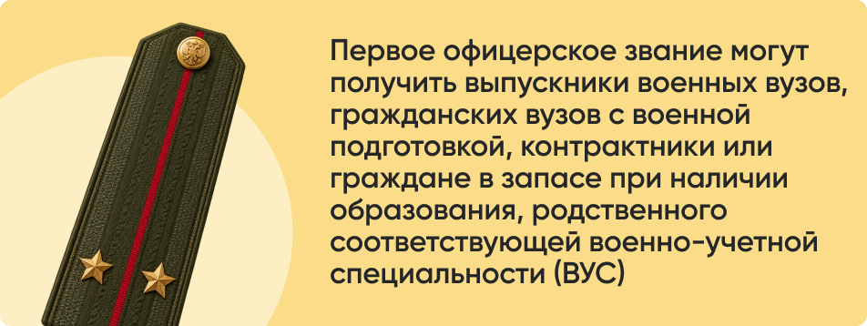 Первое офицерское звание.png Первое офицерское звание.png