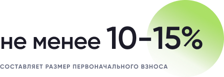 Долями без первоначального взноса. Первоначальный взнос. Без первоначального взноса иконка. Первоначальный взнос иконка. Ипотека без первоначального взноса Пермь.