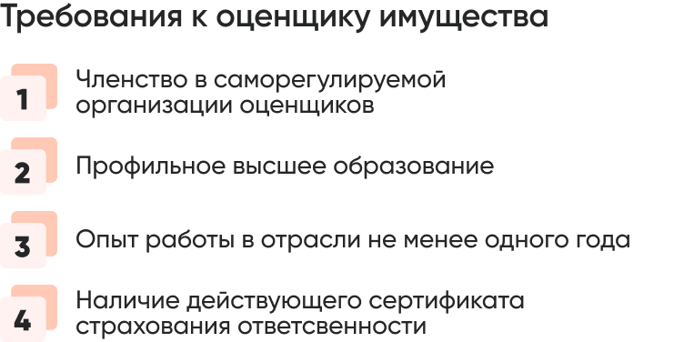 Требования к оценщику имущества.png