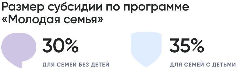 Group 1462984548.png