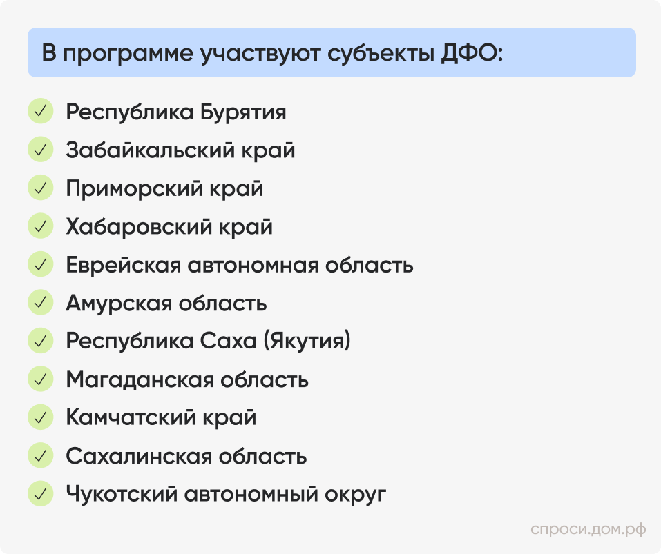 В программе участвуют субъекты ДФО_.png