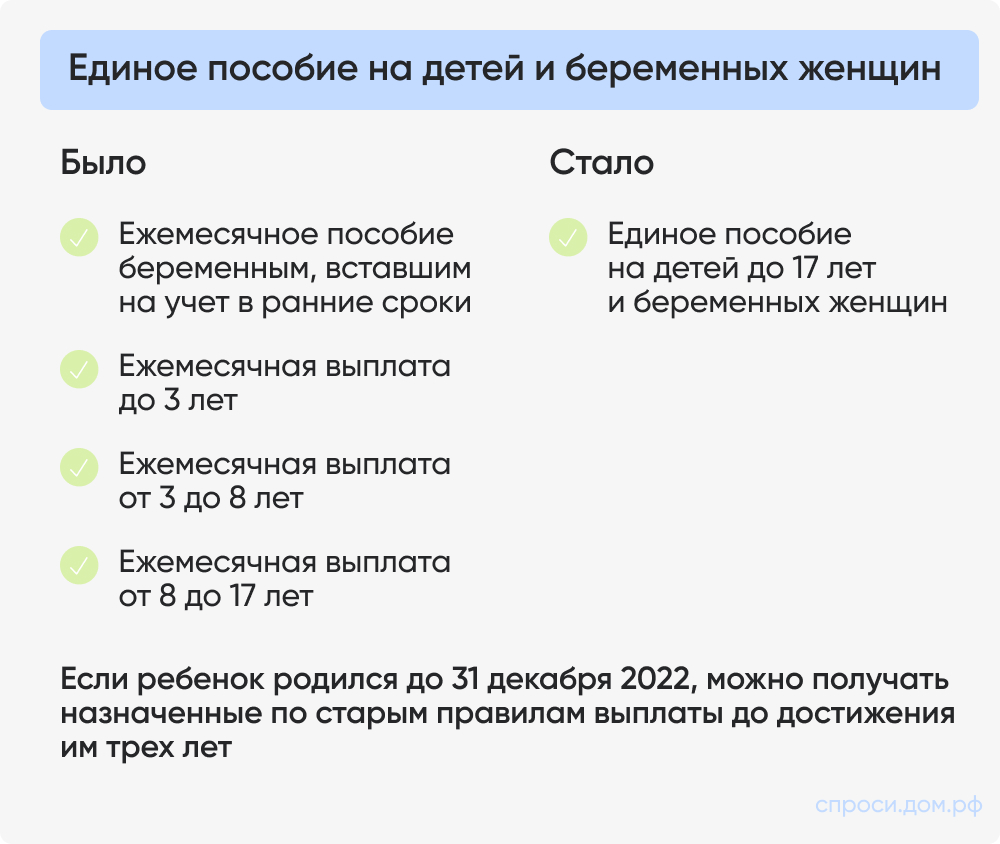 Единое пособие на детей и беременных женщин