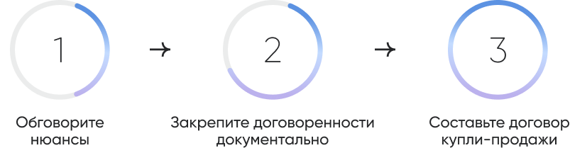Как найти информацию на Госуслугах_83953.png