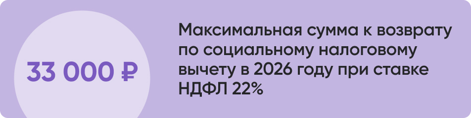 Максимальная сумма к возврату.jpg