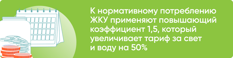 Как рассчитывается квартплата?