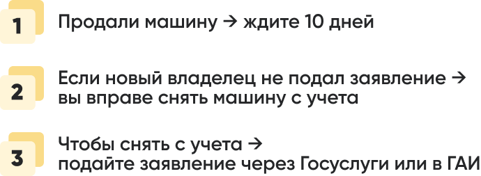 инфо продали машину.png инфо продали машину.png