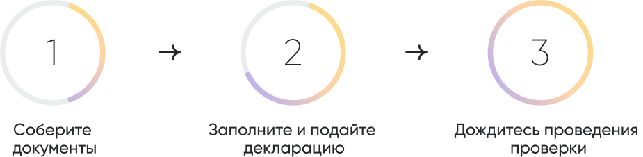 в налоговую.png в налоговую.png